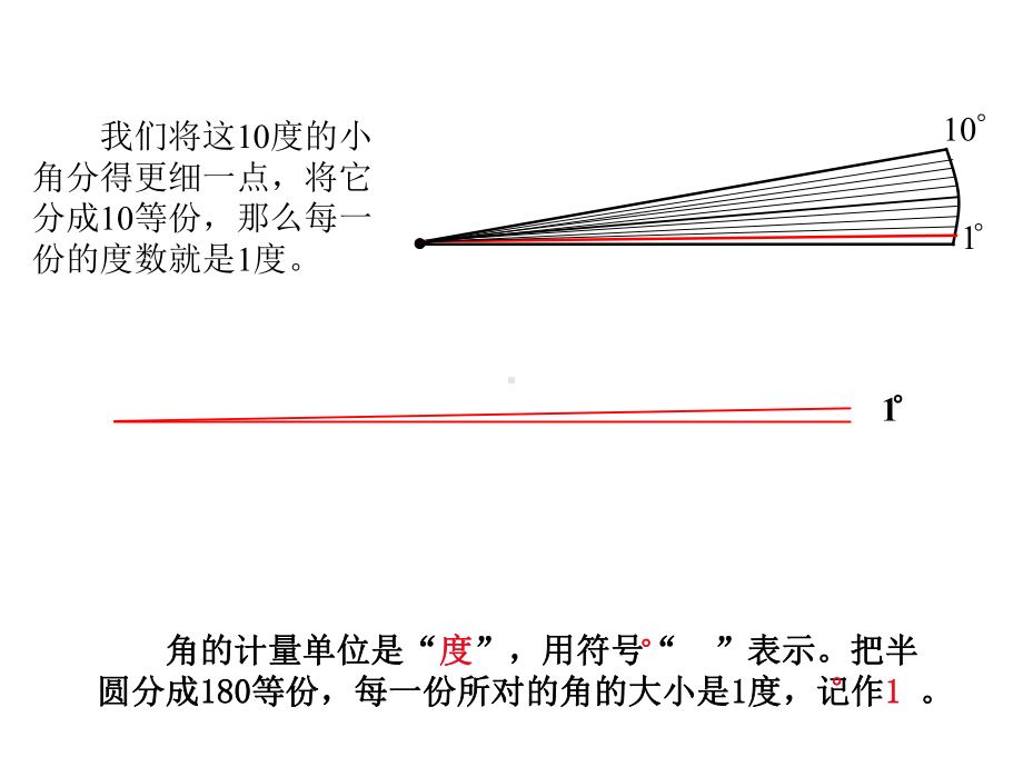 量角器的认识及测量课件.ppt_第3页