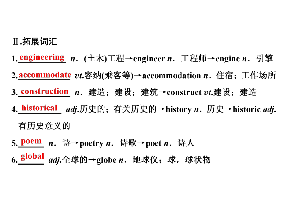 高中英语外研版必修3Module-6-Section-Ⅱ-Introduction课件.ppt_第3页