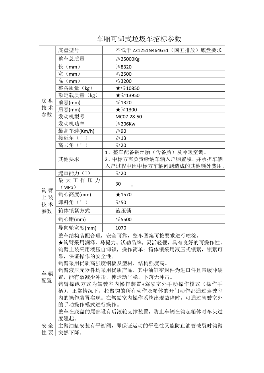 车厢可卸式垃圾车招标参数参考模板范本.doc_第1页