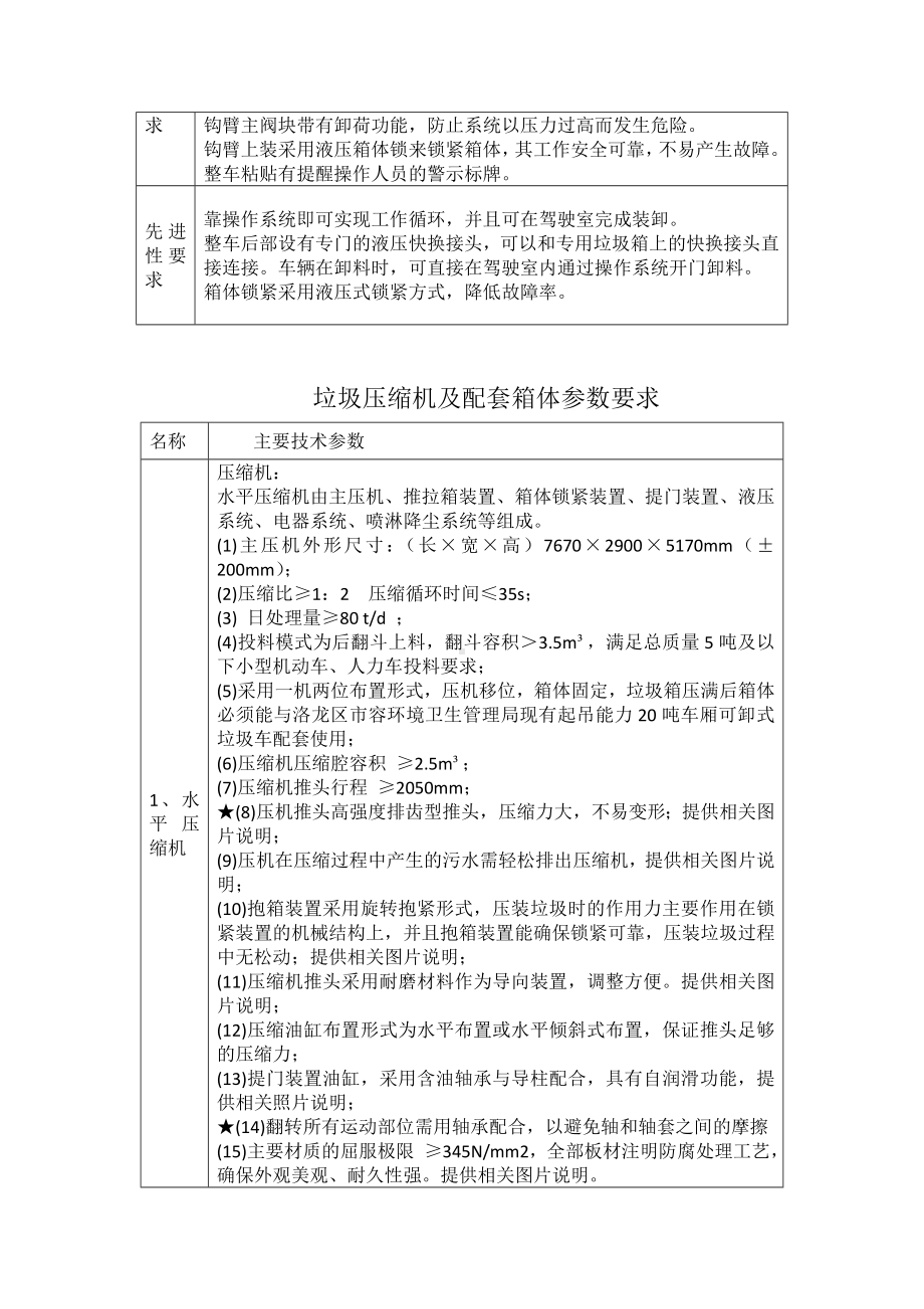 车厢可卸式垃圾车招标参数参考模板范本.doc_第2页