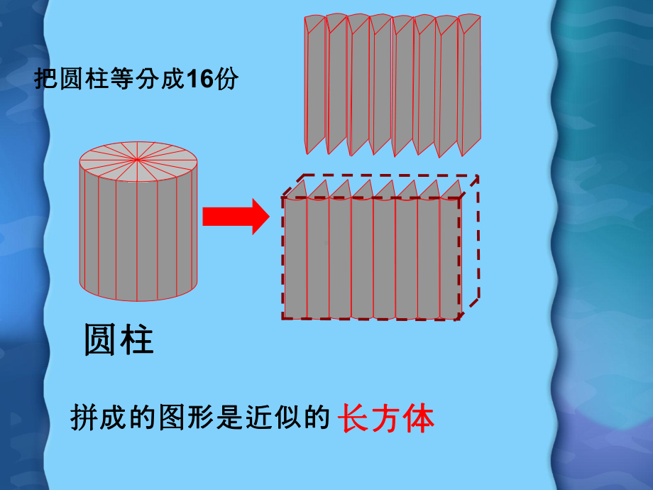 圆柱的体积 (16).ppt_第2页