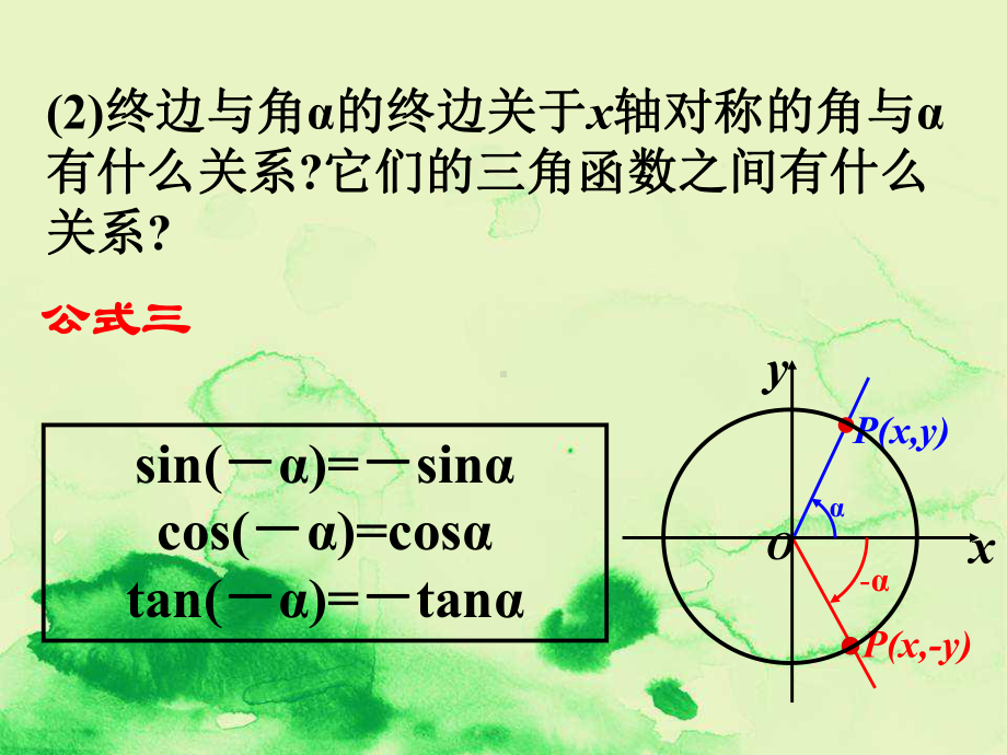 高中数学第一章三角函数13三角函数的诱导公式课件新人教A版必修4.ppt_第3页