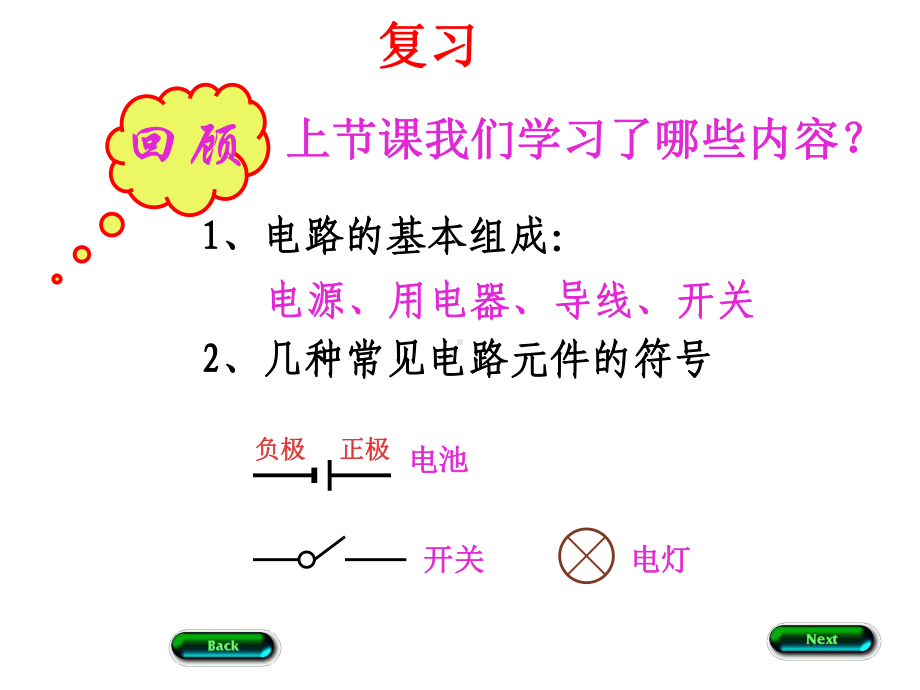 串联和并联电路.ppt_第2页