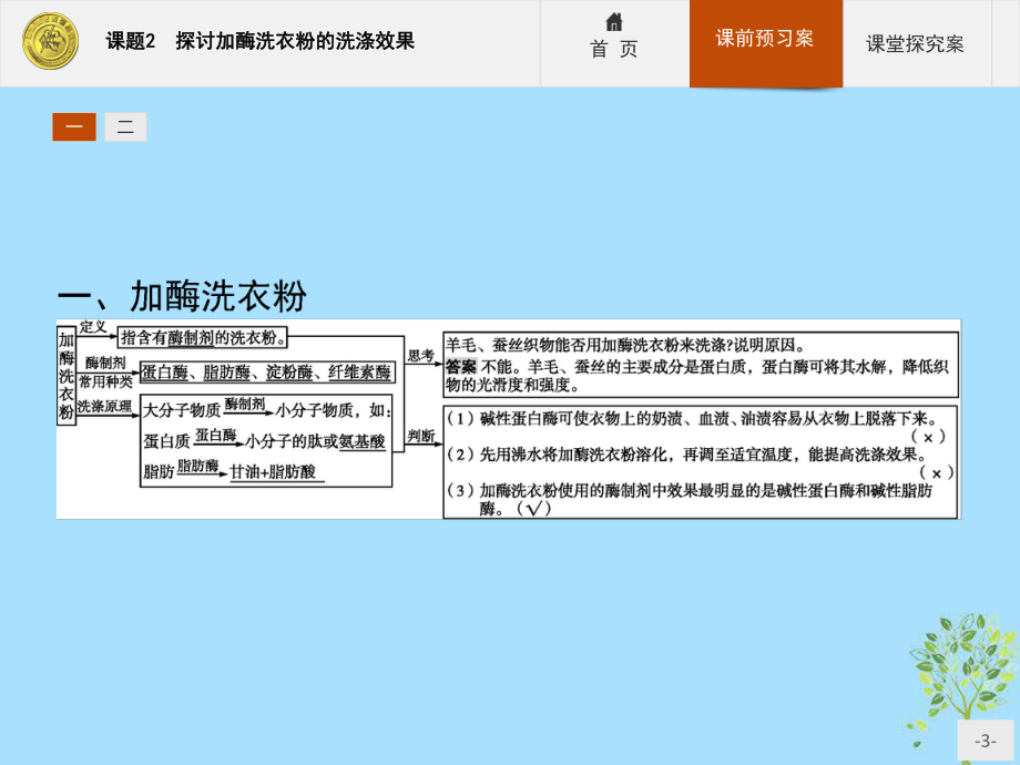 高中生物人教版选修1课件42-探讨加酶洗衣粉的洗涤效果.pptx_第3页