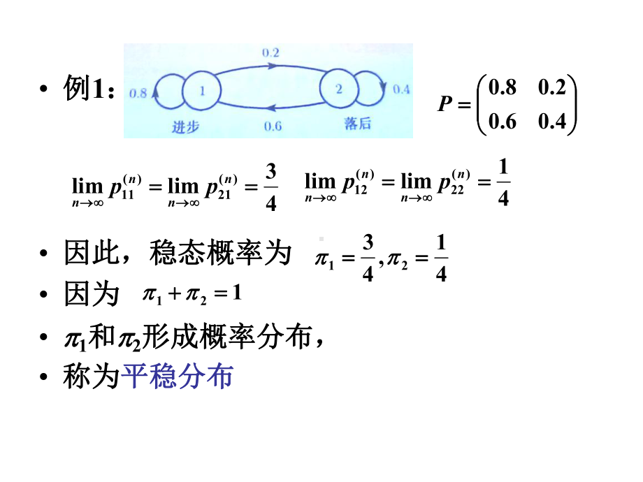 随机过程-12渐近性质与平稳分布2课件.ppt_第3页