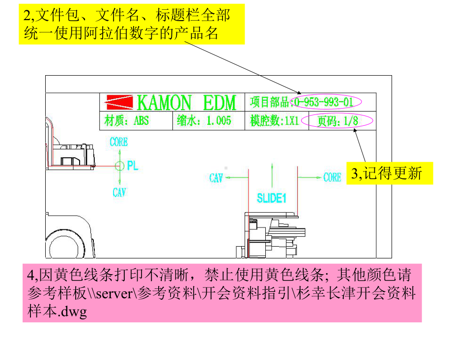 杉幸长津开会资料说明书.ppt_第2页