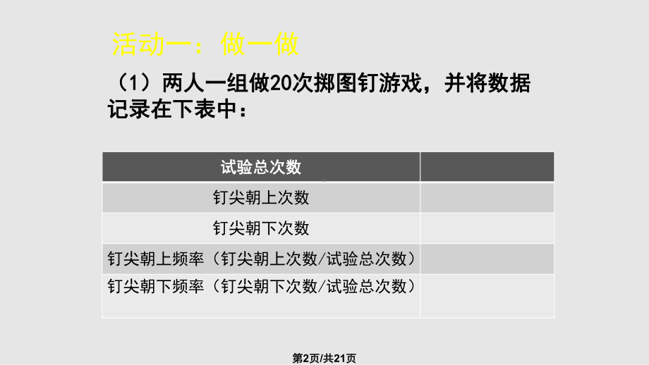 频率的稳定性一课件.pptx_第2页