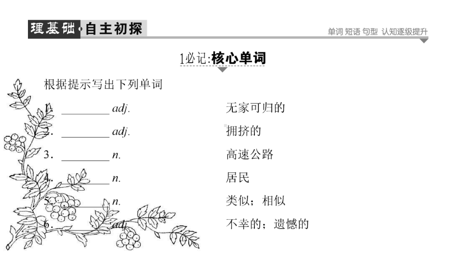 高中英语外研版必修3课件：Module-2-Section-Ⅲ-Integrated-Skills.ppt_第2页