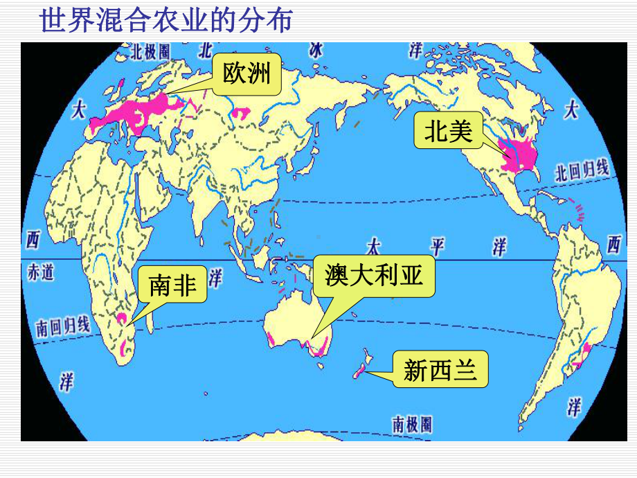 混合农业.ppt_第2页