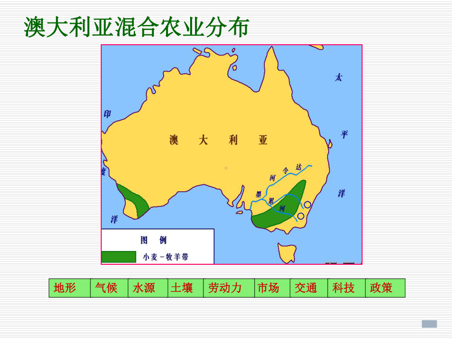 混合农业.ppt_第3页