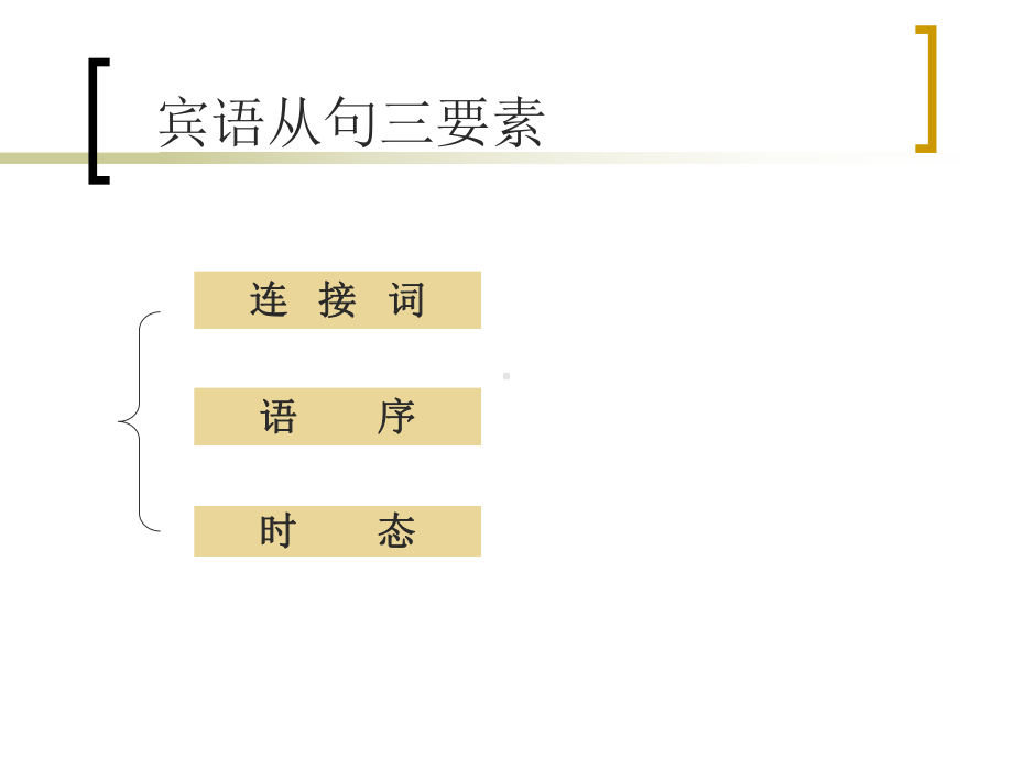 宾语从句 (10).ppt_第3页