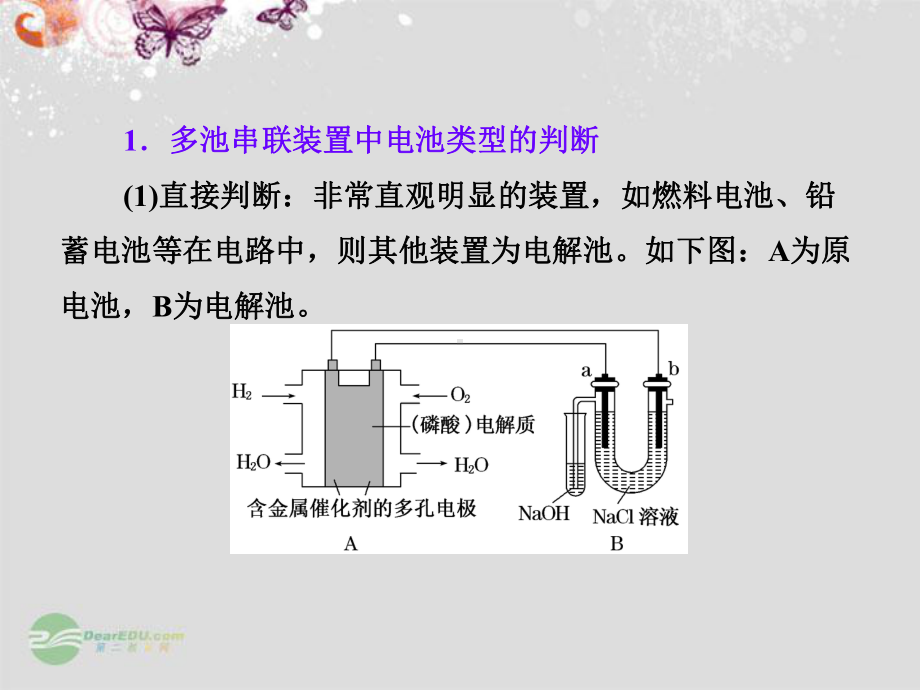 高考化学总复习-热点专题-原电池与电解池的组合装置热点专题课件.ppt_第2页