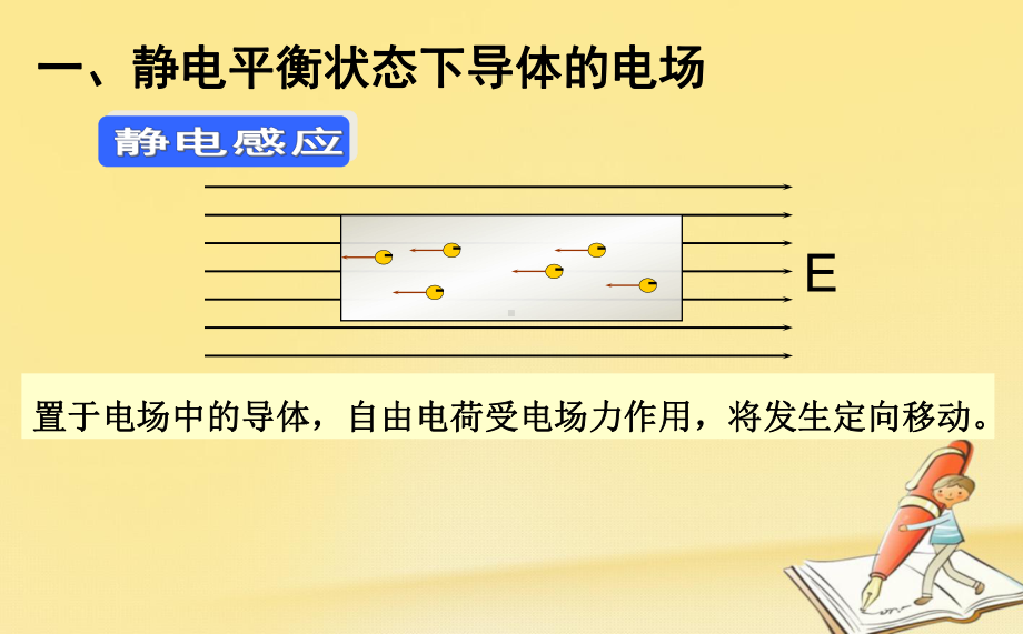 高中物理人教版选修3-1：17静电现象的应用-课件.ppt_第3页