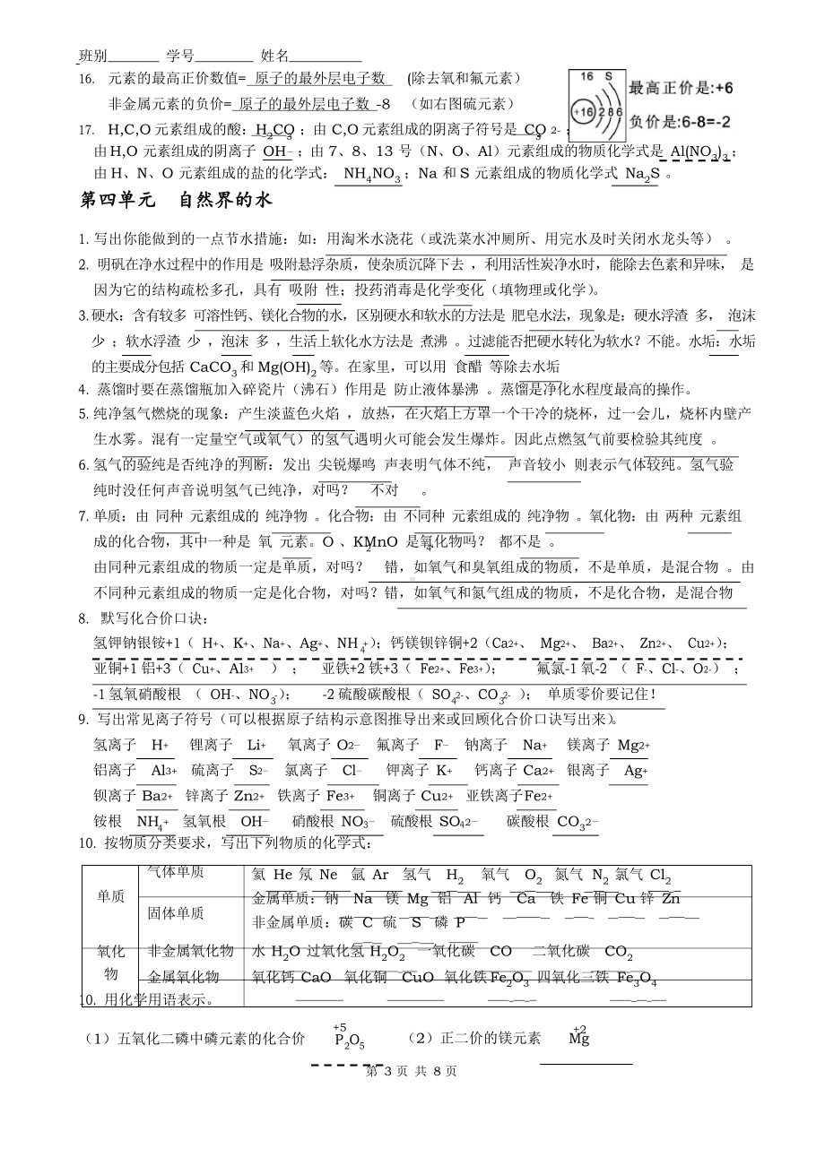 2020中考化学考前复习回归课本基础知识点(一)答案版.docx_第3页