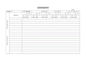 成品检验报告表参考模板范本.doc