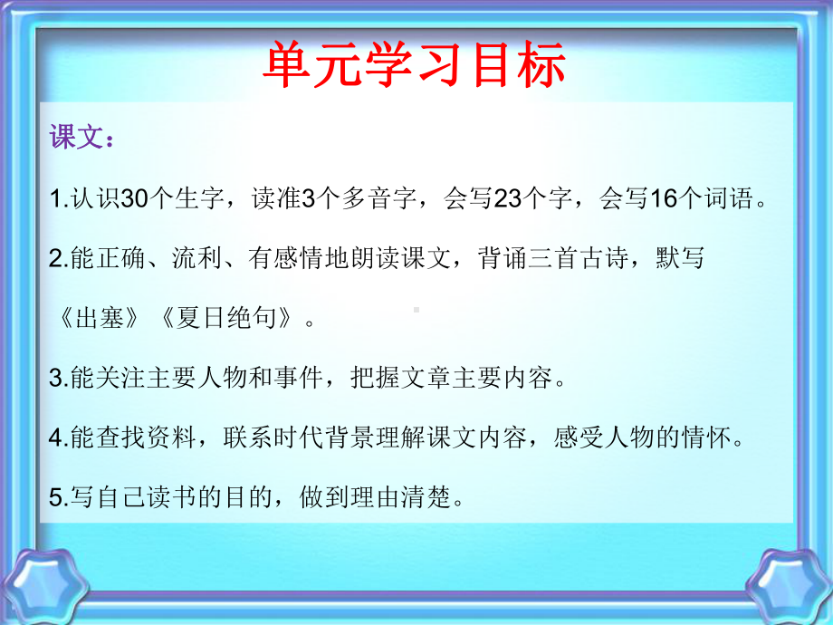 部编语文四年级上册第七单元总复习课件.ppt_第3页