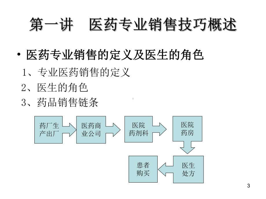 最新医药代表销售技巧.ppt_第3页