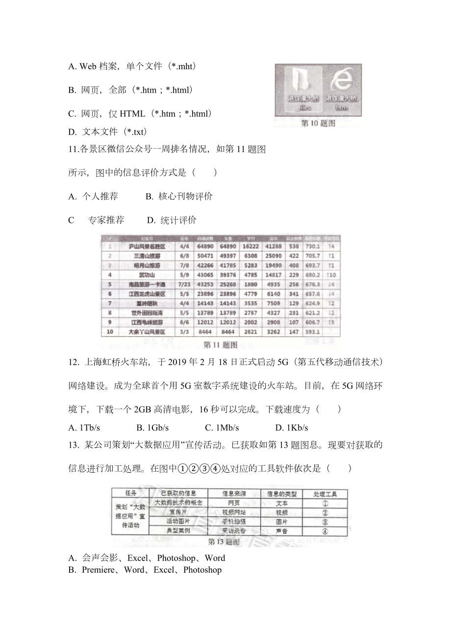 2019年江西信息技术高考真题.doc_第3页