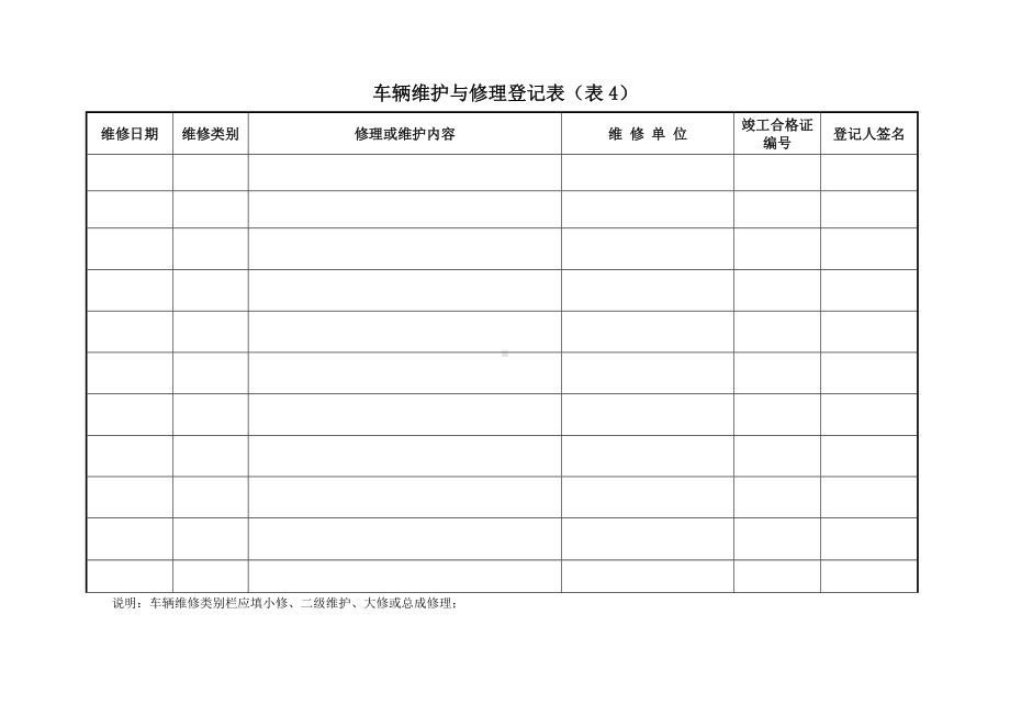 车辆维护与修理登记表（表4）参考模板范本.doc_第1页