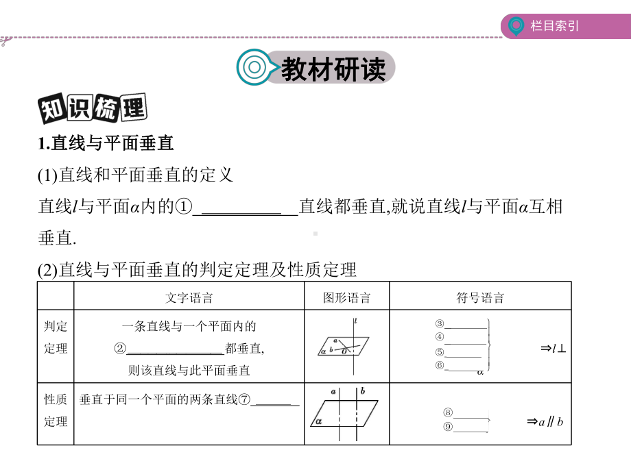 高中立体几何-直线、平面垂直的判定与性质课件.pptx_第2页