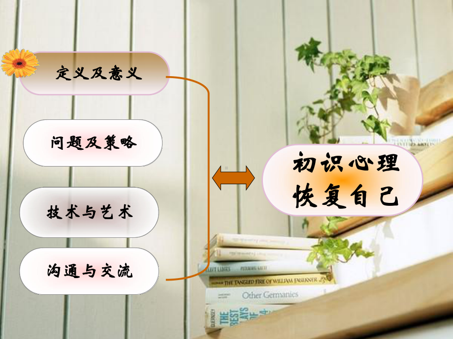 心理课件.ppt_第3页