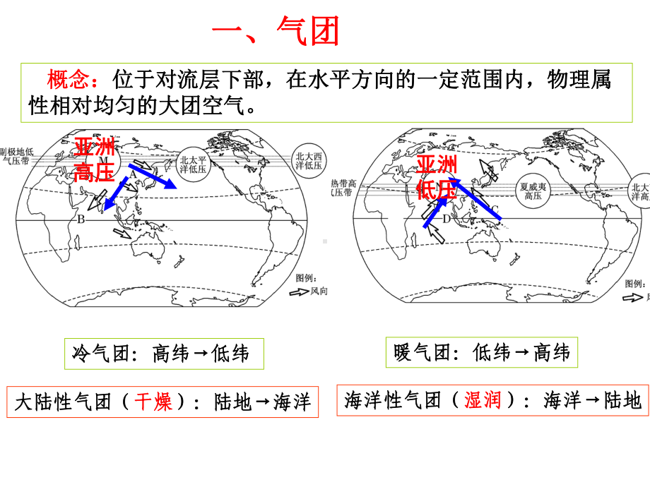 常见天气系统（2014秋季实验班）.ppt_第3页