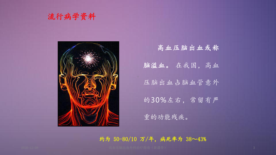 高血压脑出血外科治疗指南(新课件).ppt_第3页