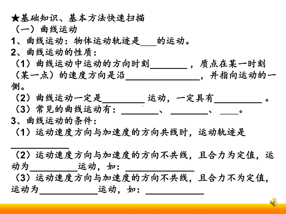 高中物理专题复习曲线运动课件.ppt_第2页