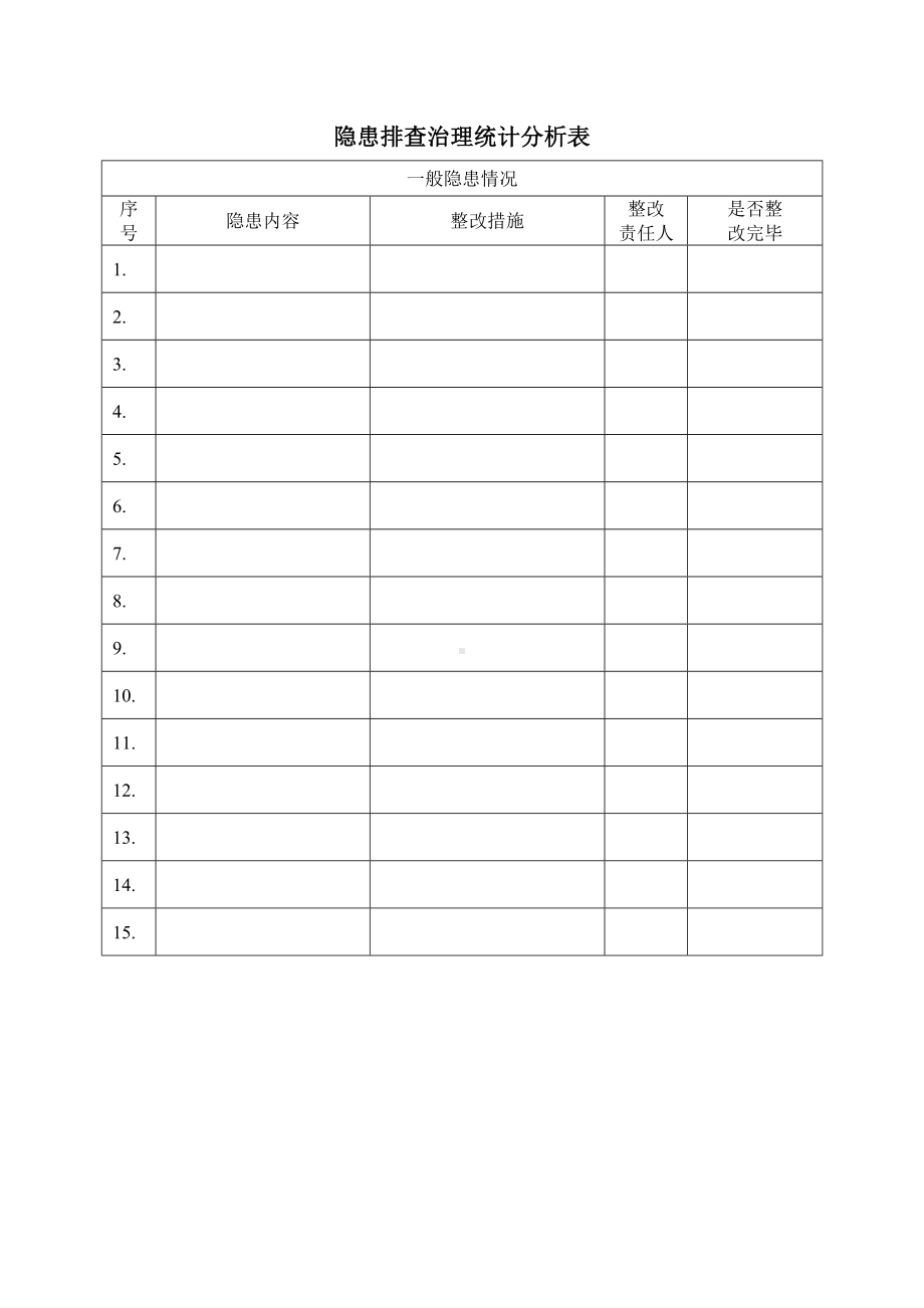 安全隐患整改统计分析表参考模板范本.doc_第1页