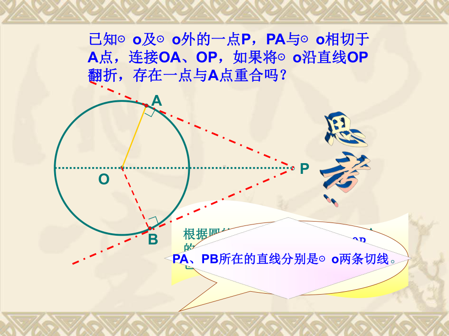 安徽省合肥市龙岗中学九年级数学上册242与圆有关的位置关系（第4课时）课件.ppt_第2页