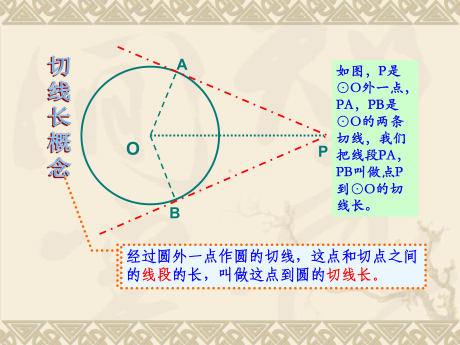 安徽省合肥市龙岗中学九年级数学上册242与圆有关的位置关系（第4课时）课件.ppt_第3页