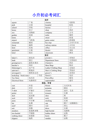 （新版）小升初必背1000个英语单词(分类整理).docx