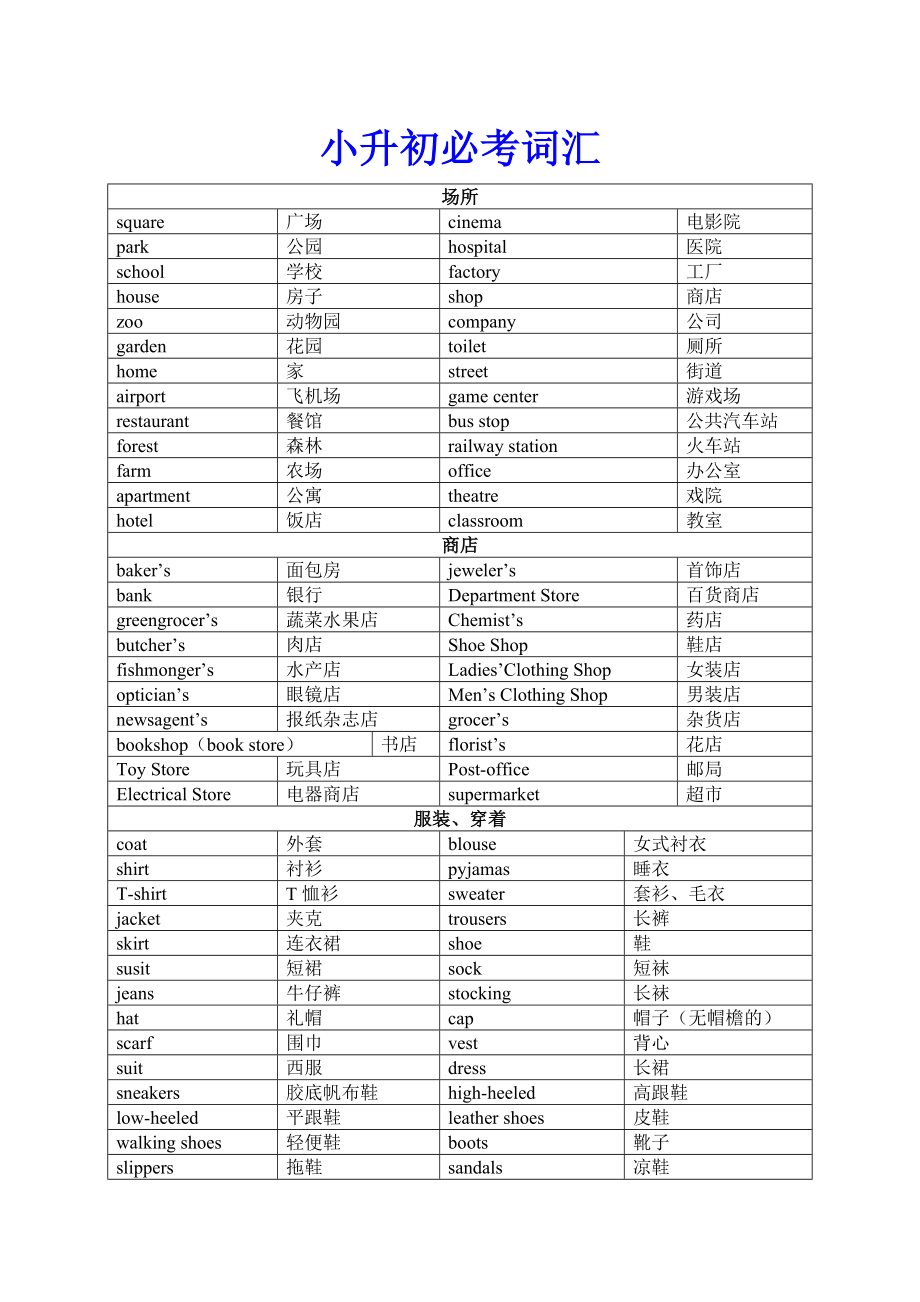 （新版）小升初必背1000个英语单词(分类整理).docx_第1页