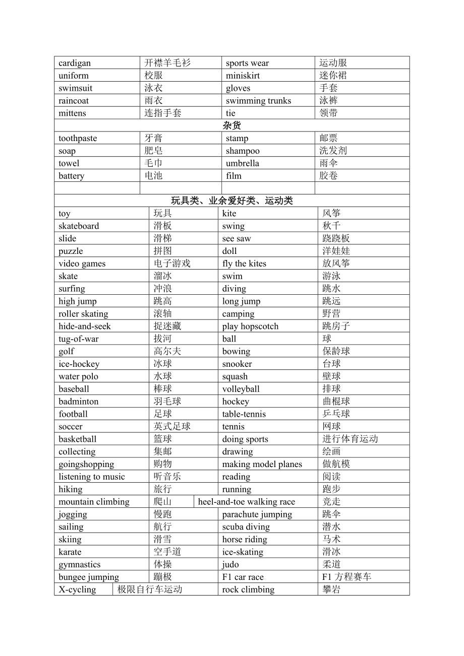 （新版）小升初必背1000个英语单词(分类整理).docx_第2页