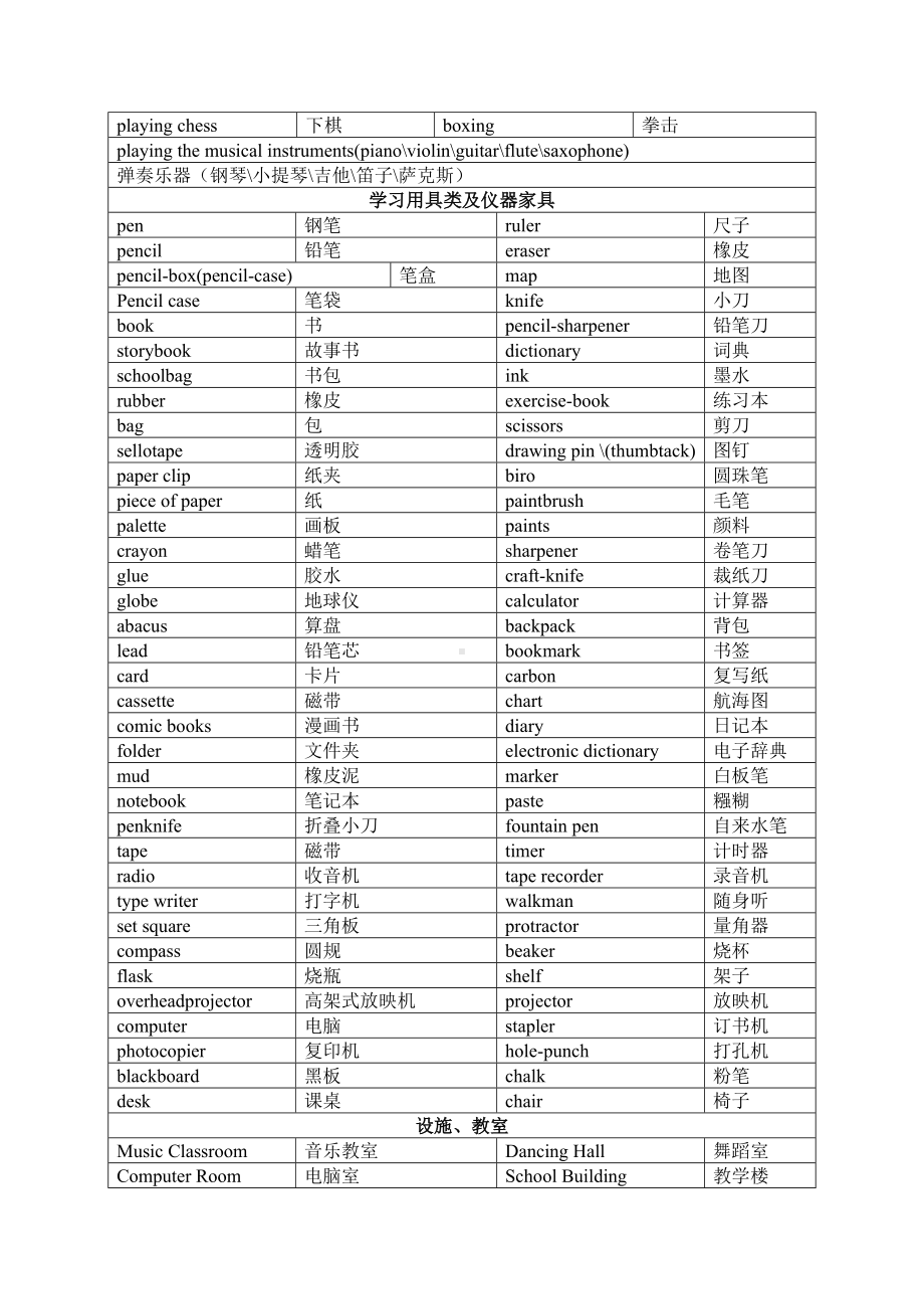 （新版）小升初必背1000个英语单词(分类整理).docx_第3页