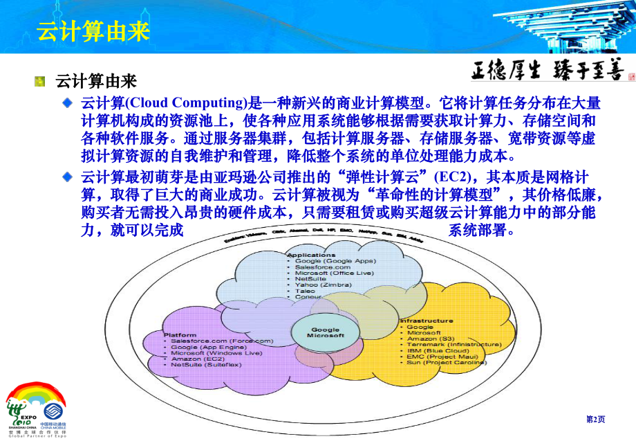 浅析云计算与虚拟化.ppt_第2页