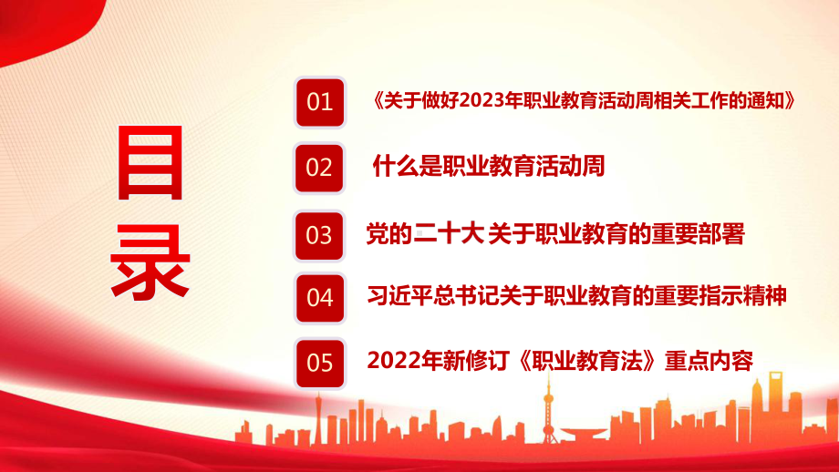 解读学习2023年职业教育活动周PPT.ppt_第3页