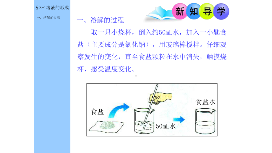 鲁教版九年级化学(上册)第三章第一节-溶液的形成课件.pptx_第3页