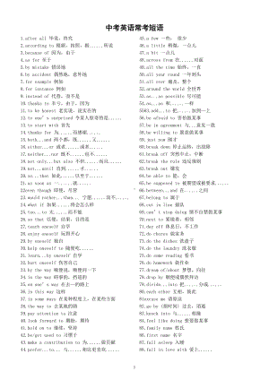 初中英语中考常考短语汇总（共178个）.doc