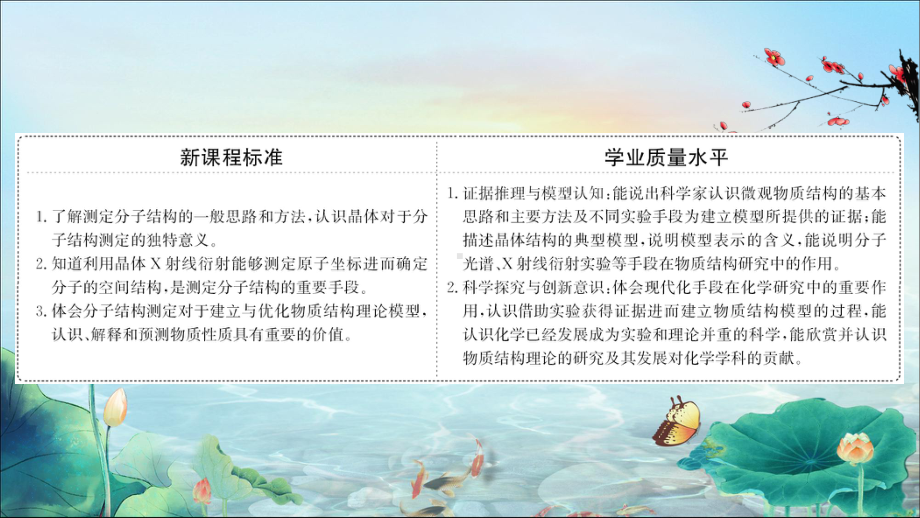 高中化学新鲁科版选择性必修2-第3章微项目青蒿素分子的结构测定-晶体在分子结构测定中的应用课件.ppt_第2页