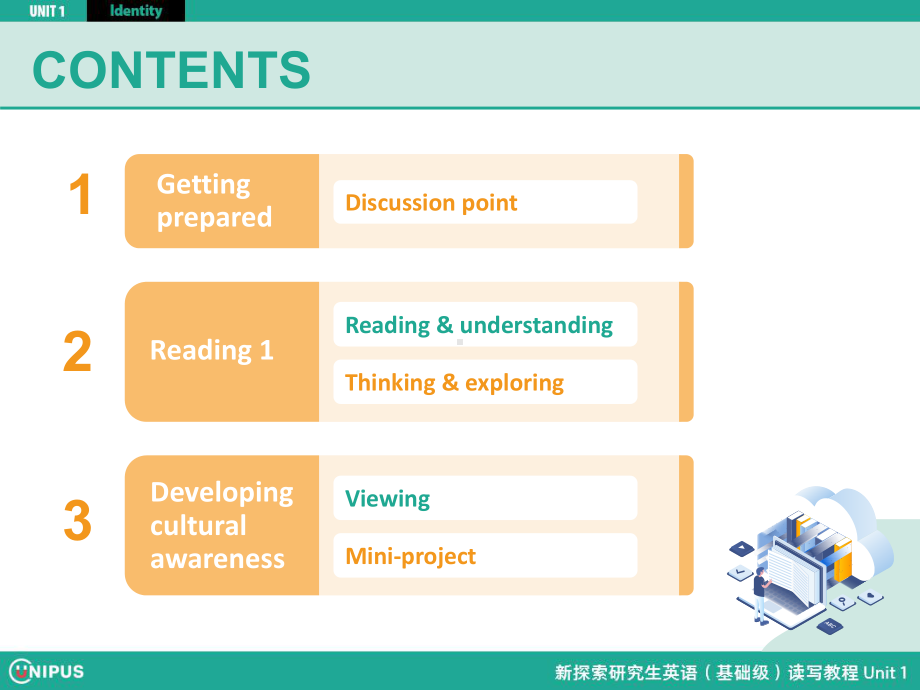 （外研社Unipus）新探索(基础级)读写U1课件-AE1.pptx_第3页