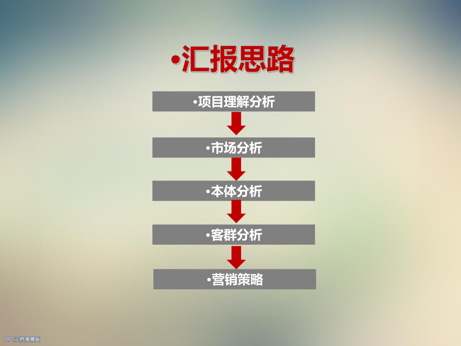 陕西商业项目营销提案课件.ppt_第2页