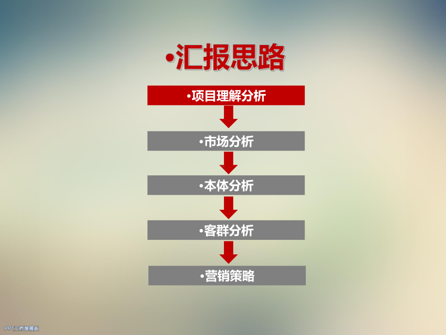 陕西商业项目营销提案课件.ppt_第3页