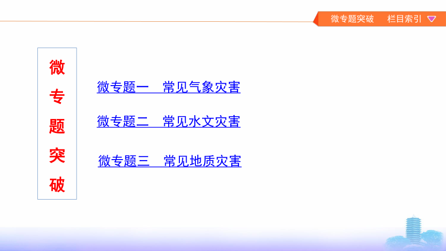 高考地理一轮复习强化练习含解析-课件9.pptx_第3页