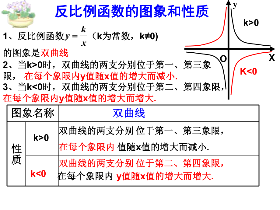 法 航 中 文 官 方 网-.ppt_第2页