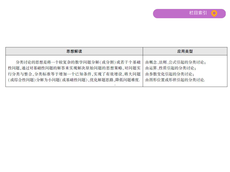 高考数学二轮数学思想融会贯-课件2.pptx_第2页