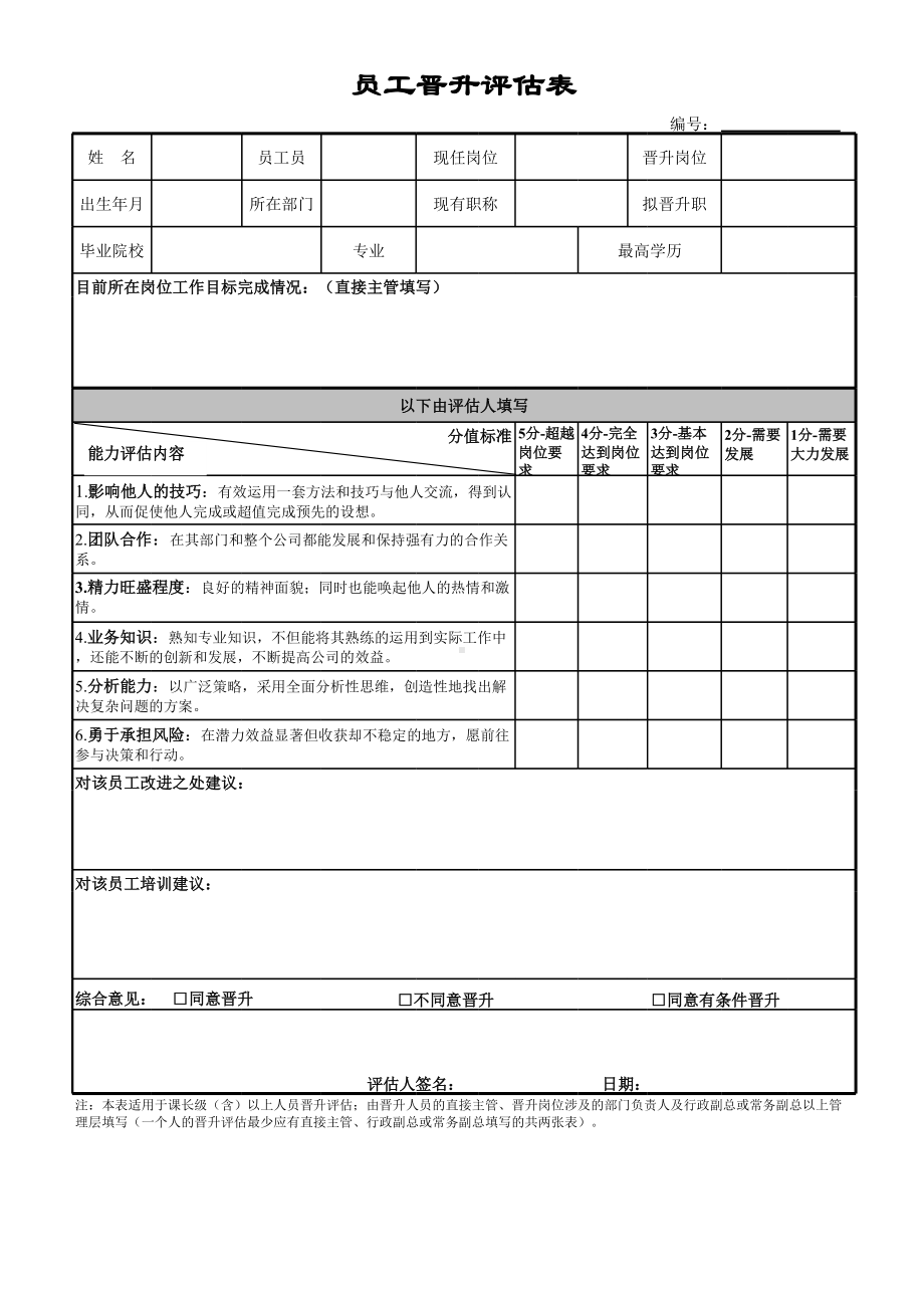 （员工晋升）模型工具：员工晋升评估表.xls_第1页