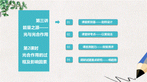 高考生物一轮复习第一部分分子与细胞第三单元细胞的能量供应和利用第三讲第2课时光合作用的过程及影响因素课件.ppt