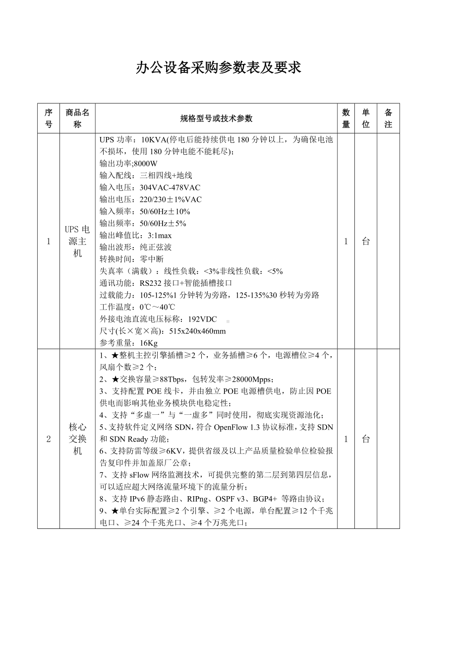 办公设备采购参数表及要求参考模板范本.doc_第1页