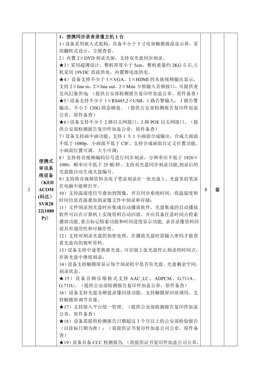 办公设备采购参数表及要求参考模板范本.doc_第2页